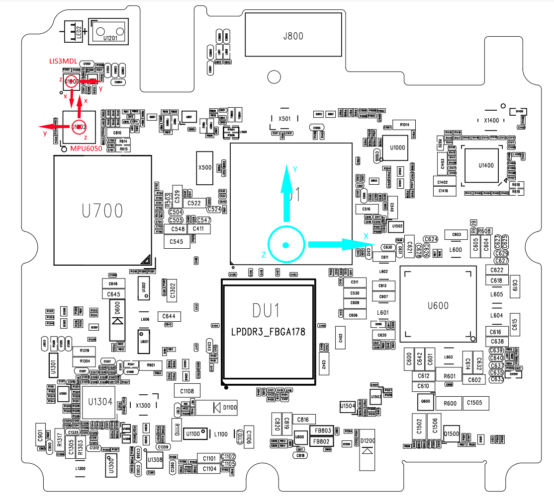 PinePhone sensor coordinates systems (red) and body coordinate system (cyan)